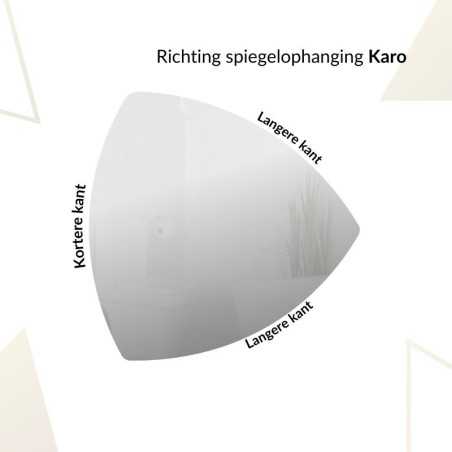 Onregelmatig gevormde badkamerspiegel met sensorschakelaar - KARO LED PREMIUM